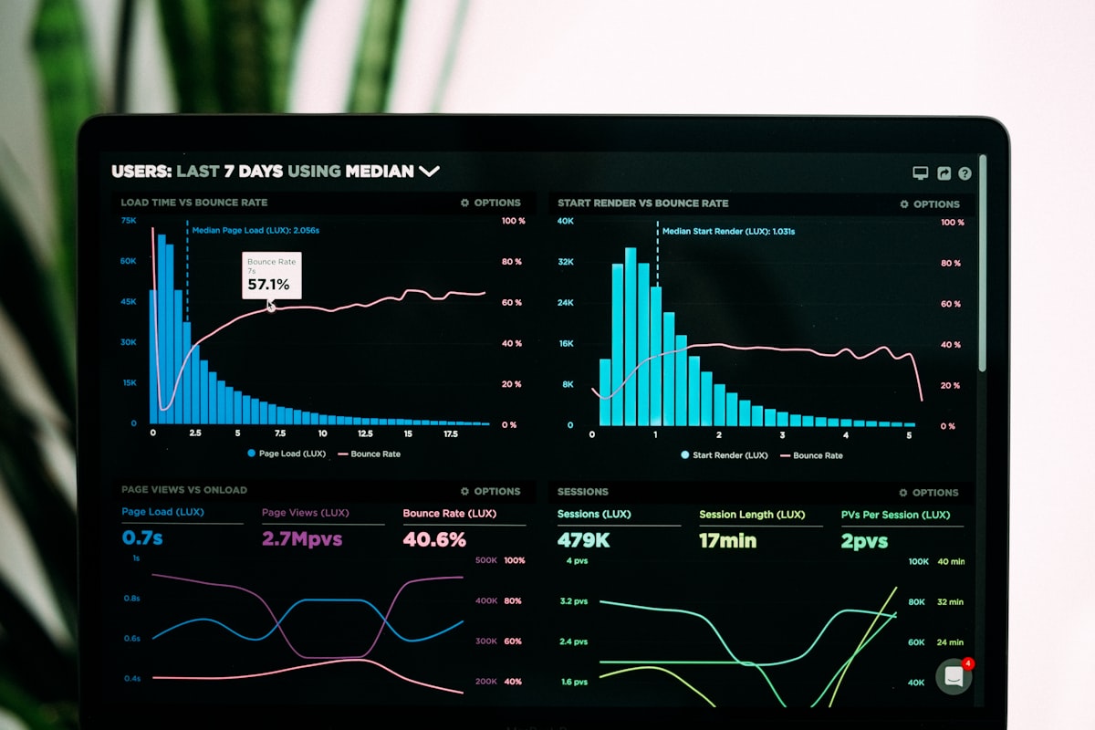 Shopify Rollouts: The Complete Guide to Native A/B Testing Without App ...